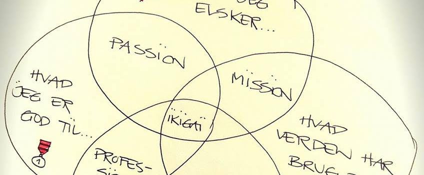 Ikigai